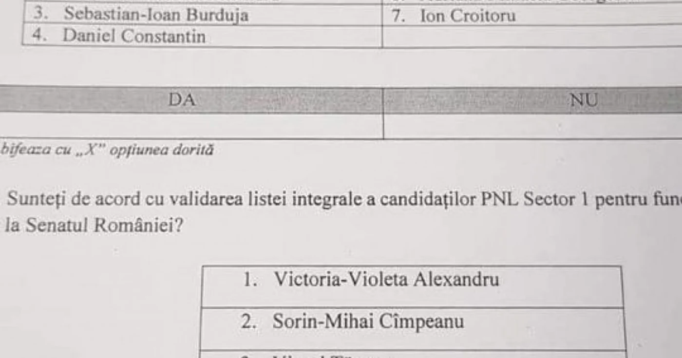 liste pnl bucuresti