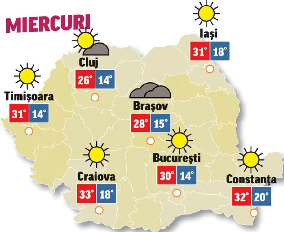 Astăzi, în unele zone, temperaturile vor putea atinge pragul caniculei