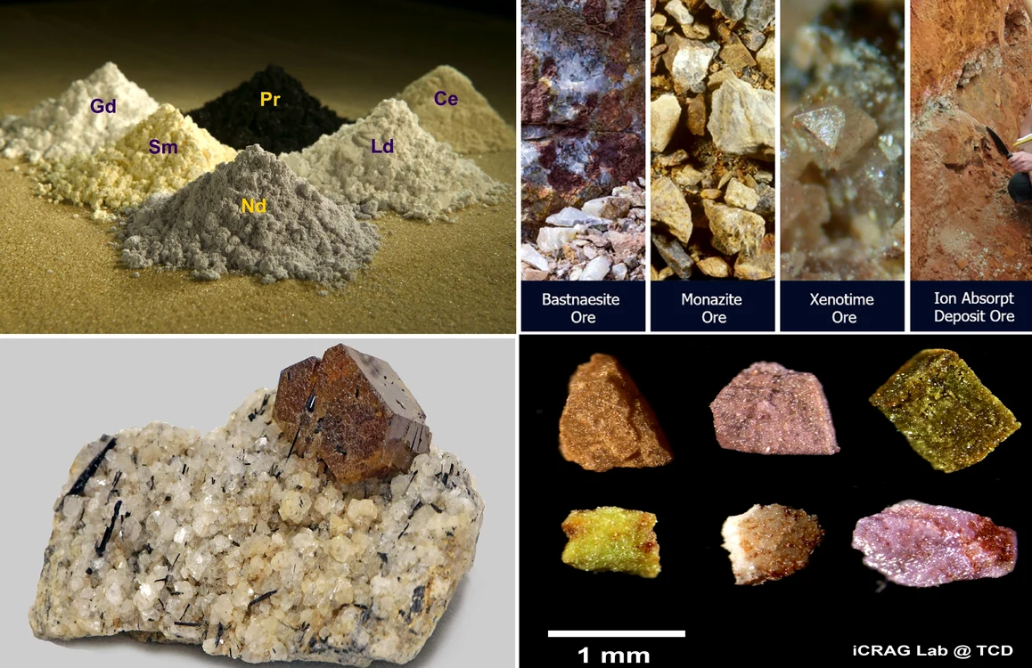 Colaj foto cu imagini cu minerale rare