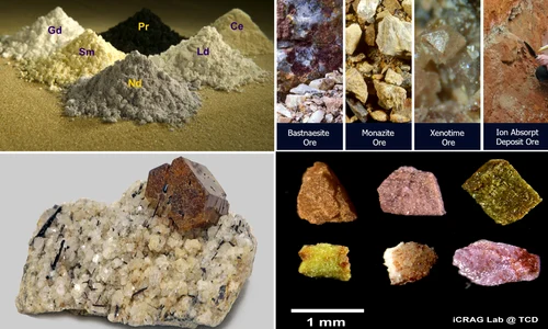 Elemente de pământ rar Foto Colaj seas-harvard-edu& alții