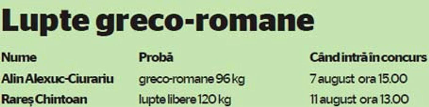 Info