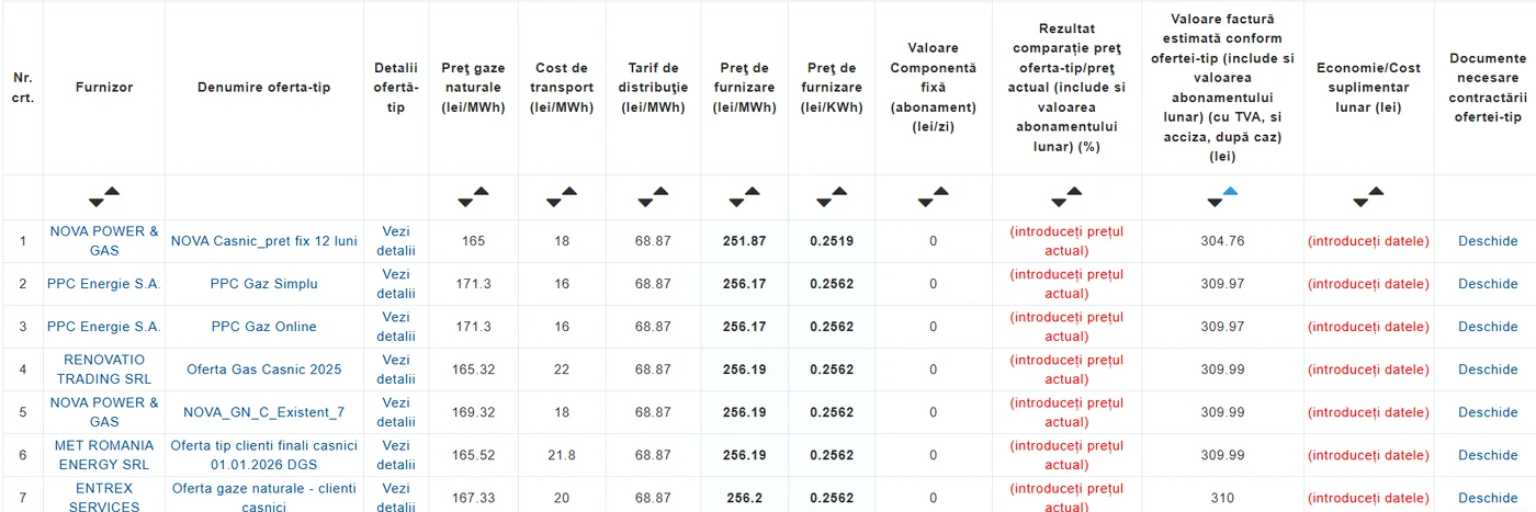 Comparator de prețuri între furnizorii de gaze naturale