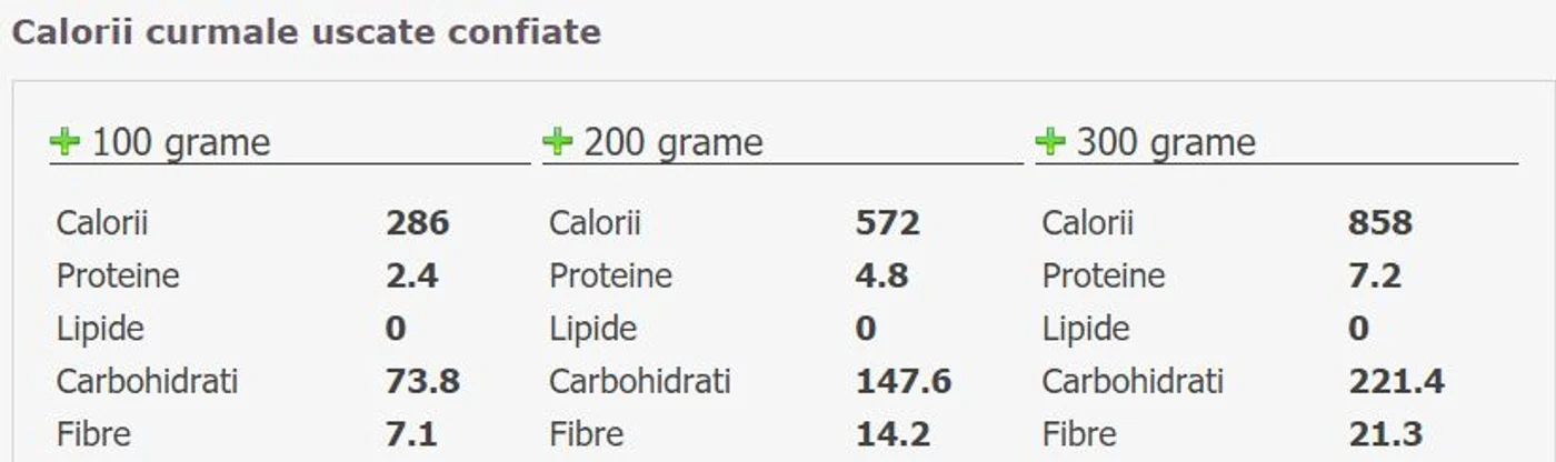 curmale calorii jpg jpeg