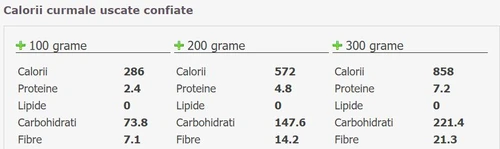 curmale calorii jpg jpeg