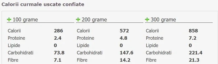 curmale calorii jpg jpeg