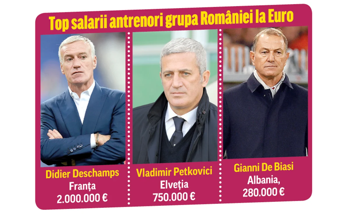 Anghel Iordănescu n-a fost mulţumit de jucători, dar oboseală cauzată de regimul spartan impus de el în Italia a dus la acest 1-1 cu CongoFoto Click!