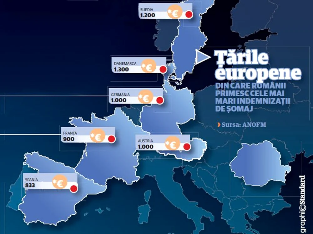 Şomer în străinătate, afacerist în România