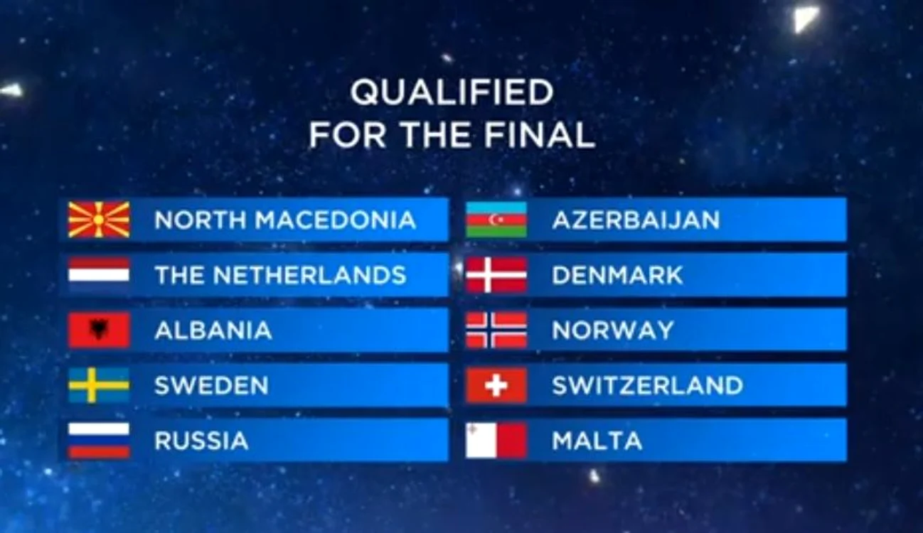 Iată țările calificate din a doua semifinală Eurovision 2019