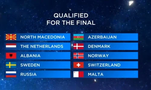 Iată țările calificate din a doua semifinală Eurovision 2019 jpeg