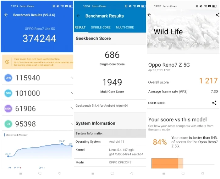 Teste sintetice OPPO Reno 7 Lite 5G