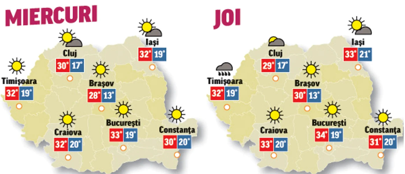 În următoarele două zile vremea va continua să se încălzească și temperaturile vor fi în creștere