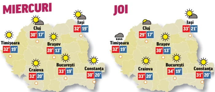 În următoarele două zile vremea va continua să se încălzească și temperaturile vor fi în creștere