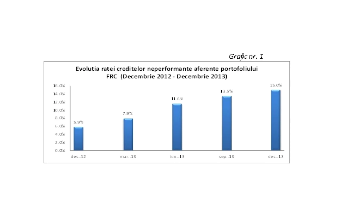 FRCG grafic1