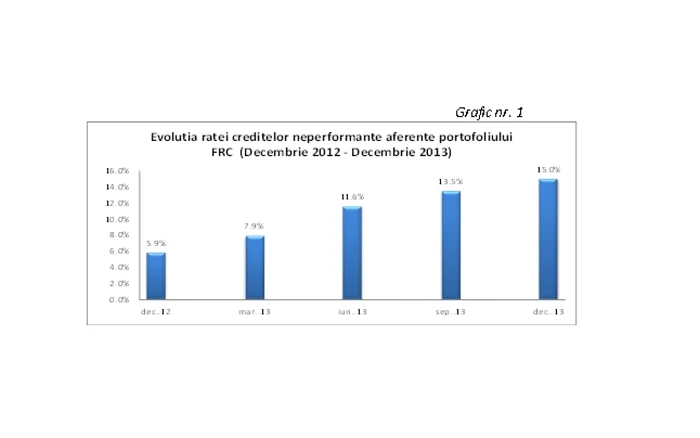 FRCG grafic1