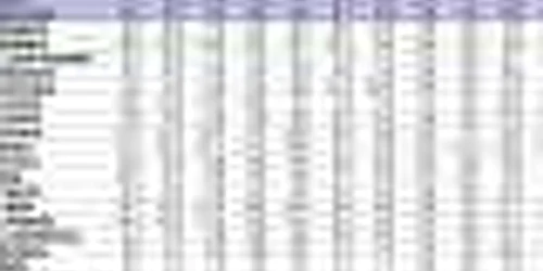 Tabel evoluţia şomajul în ultimii 10 ani