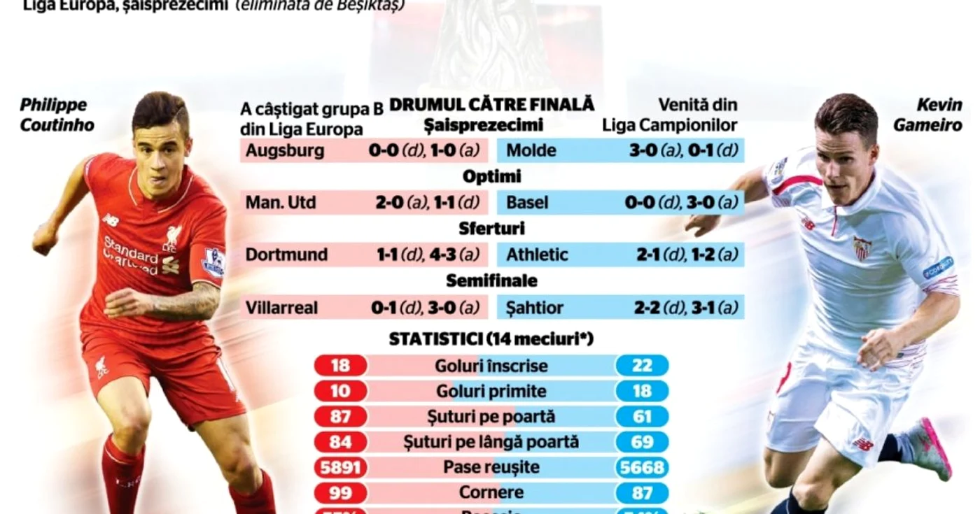 infografie 18