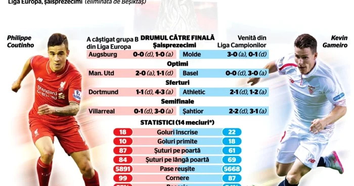 infografie 18