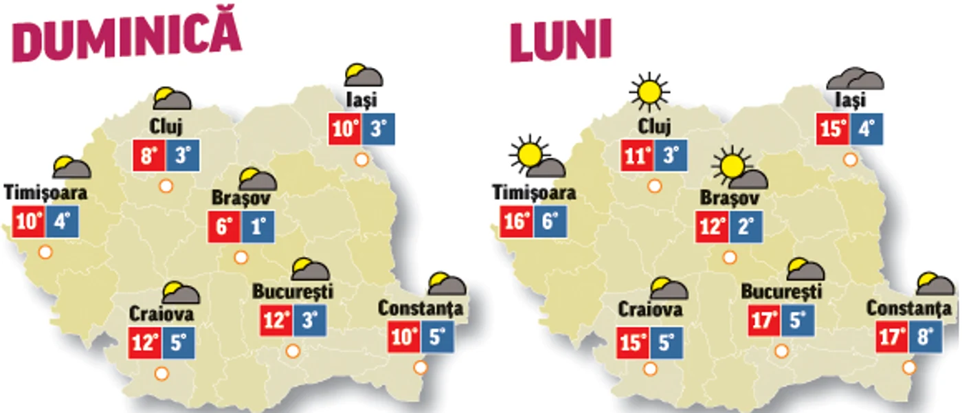 În următoarele două zile vremea începe să se încălzească și ploile se răresc