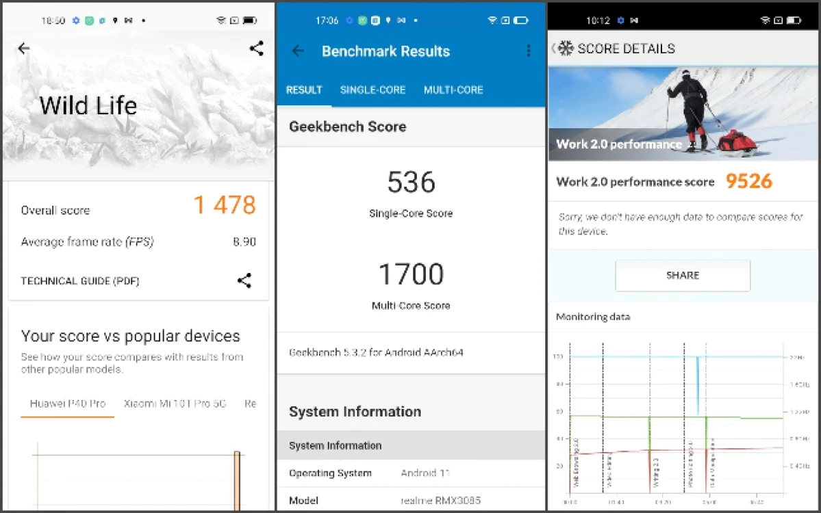 Realme 8 teste sintetice