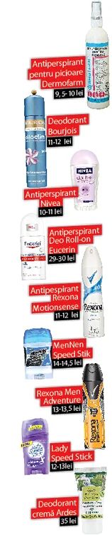 Îmbracă-te  în culori deschise