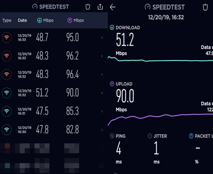 Router Tenda F9 viteza smartphone Android