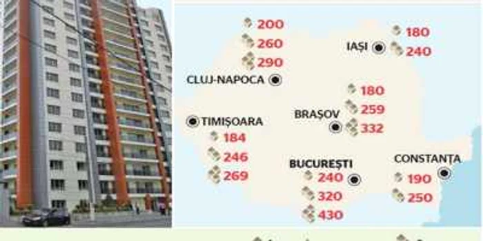 Infografie: George Miriţă