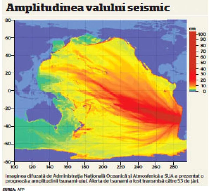 Amplitudinea valului seismic din Chile