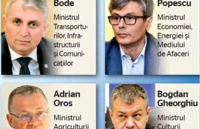 INFOGRAFIE Lista ministri Guvernul Orban
