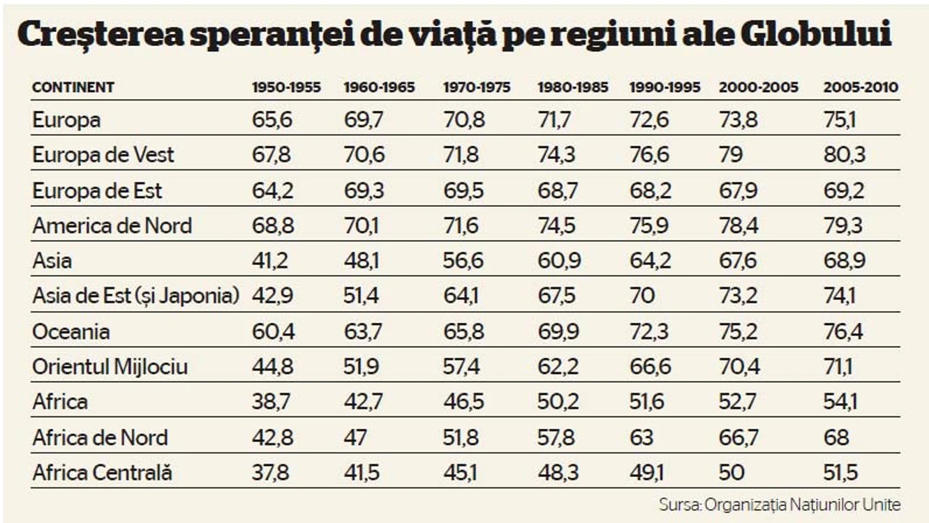 infografie