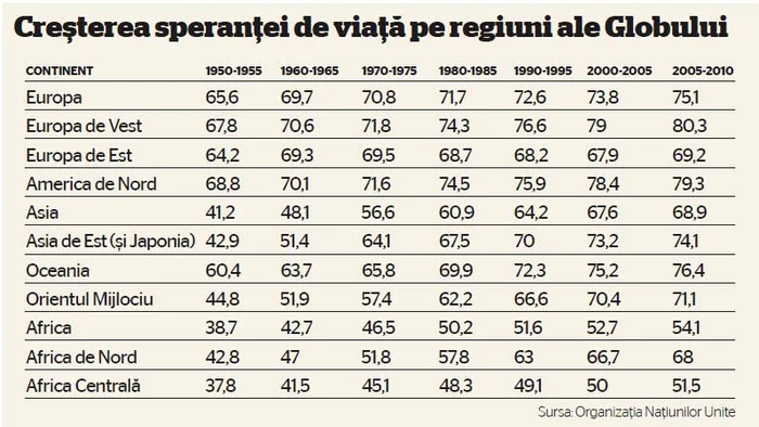 infografie