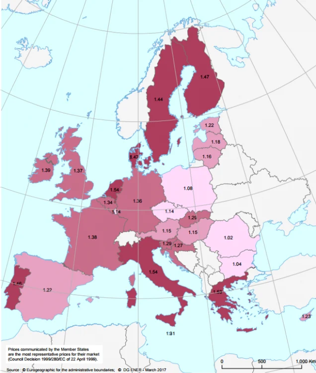 pret benzina ue foto eurostat