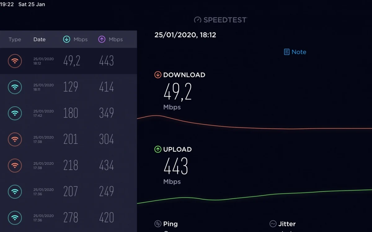 Router Tenda W18E rezultate Speedtest iPhone ios