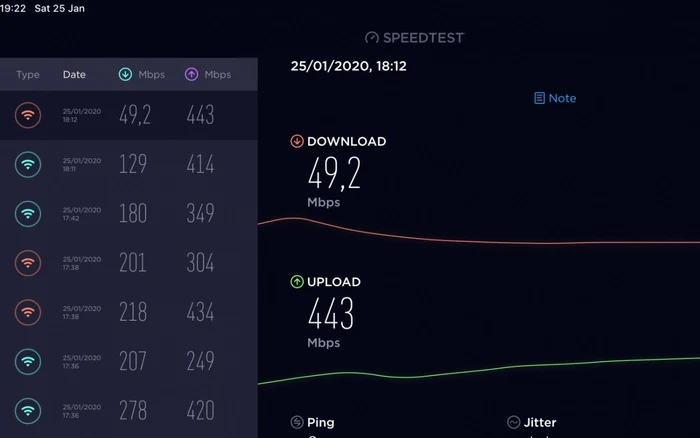 Router Tenda W18E rezultate Speedtest iPhone ios