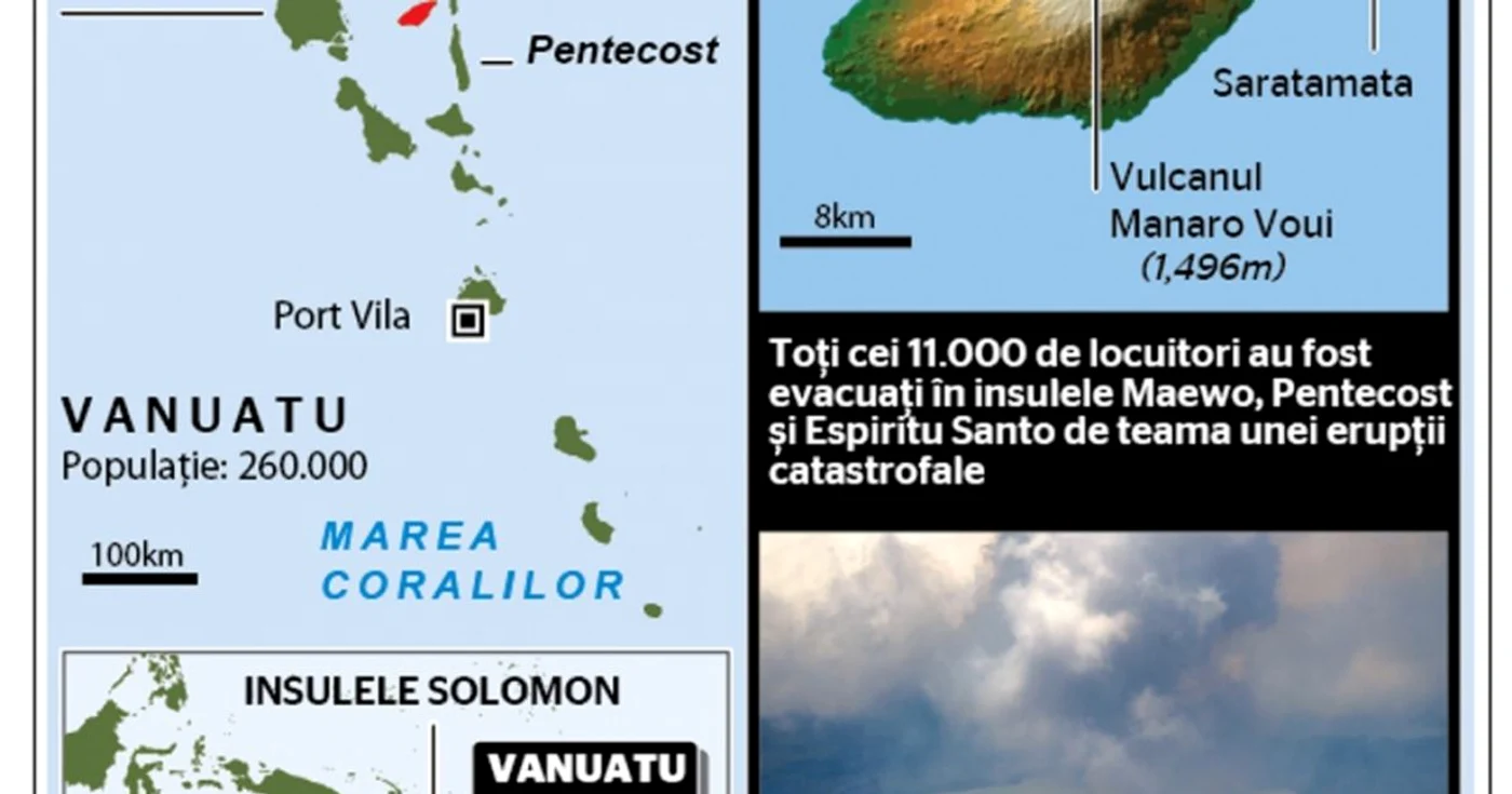 INFOGRAFIE Vanuatu