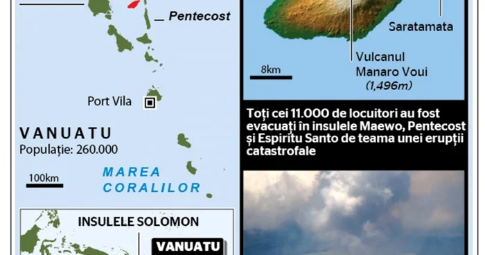 INFOGRAFIE Vanuatu