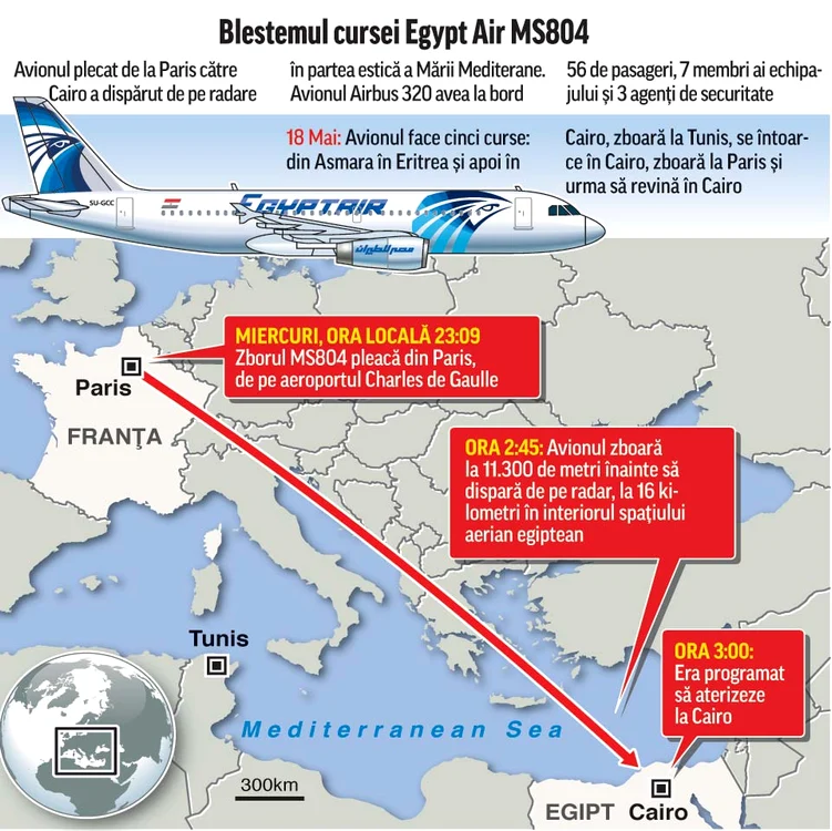Rămăşiţele avionului Metrojet au căzut în Peninsula Sinai