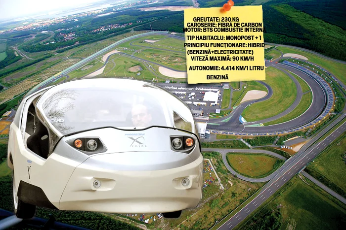 Circuitul din Lausitz, Germania. Aici au rulat preţ de zile întregi 250 de vehicule eco