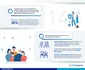 3 page 1 infografic studiu medlife jpg jpeg