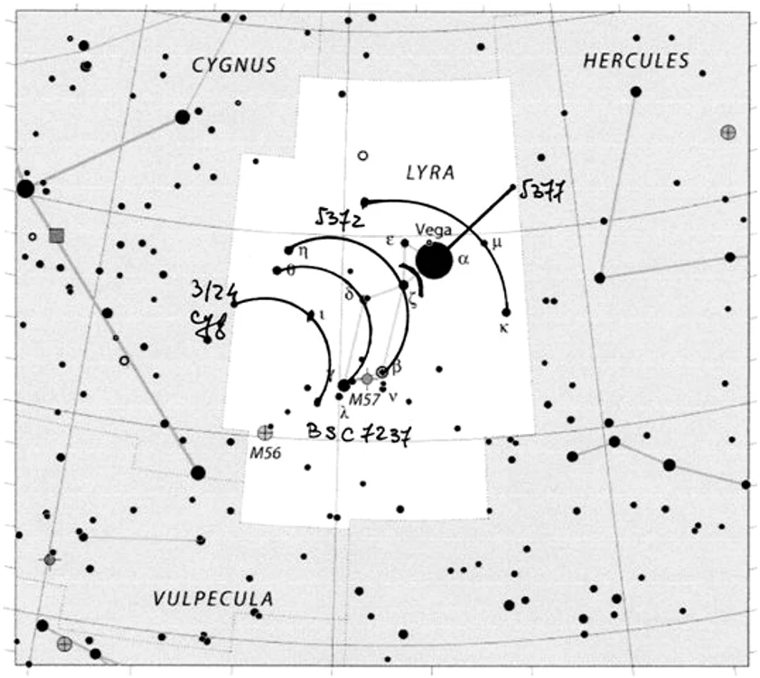 Fig. 8. Reprezentarea hieroglifei nr. 2 în constelația Lira.
Fig.8. Representation of hieroglyph no. 2 in Lyra constellation.