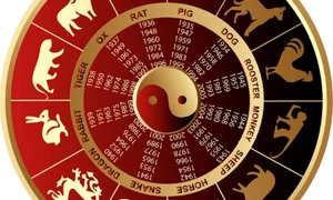 horoscop chinezesc