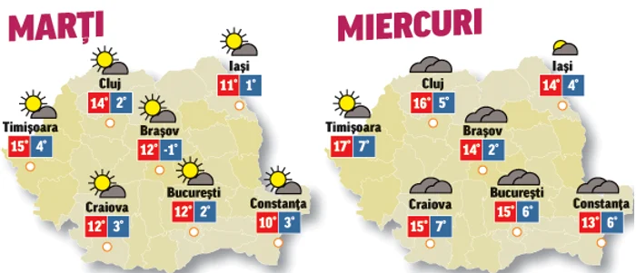 Prognoza meteo pentru următoarele două zile anunță vreme bună cu precipitații reduse