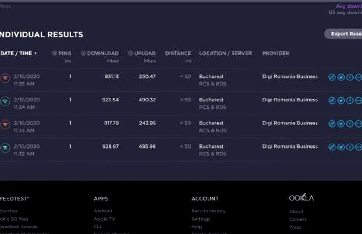 MSI Prestige 14 speedtest fir