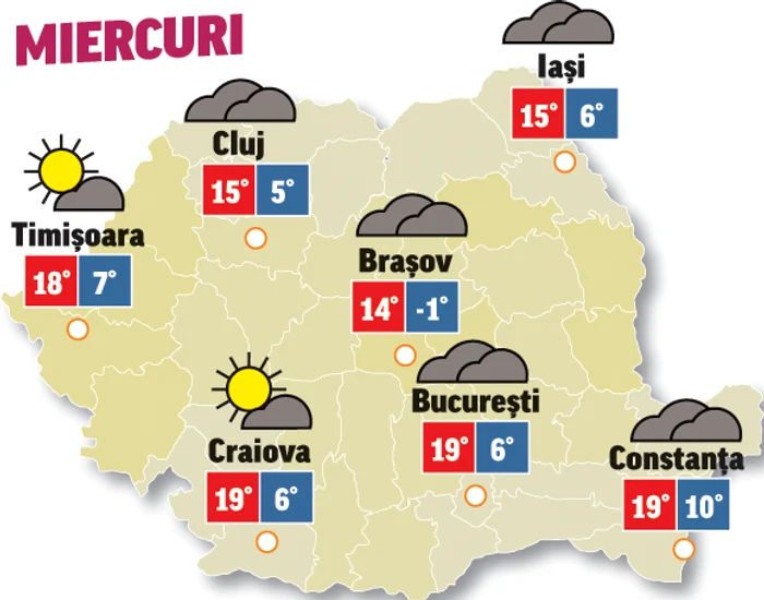 Astăzi cerul va fi mai degajat decât ieri, dar tot vor mai exista șanse de ploaie pe alocuri