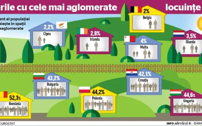 INFOGRAFIE case ingramadite