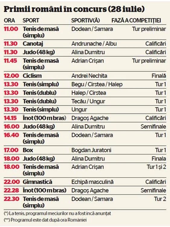 info