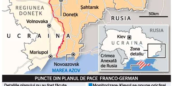 infografie ucraina