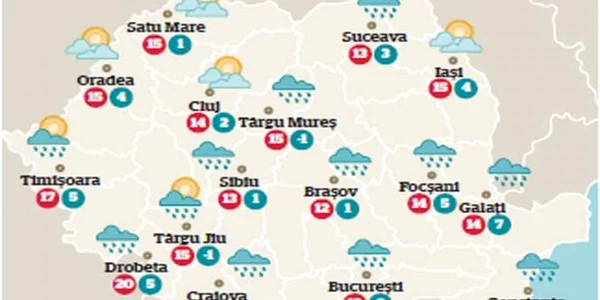 Temperaturile azi