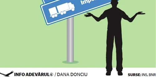 infografie