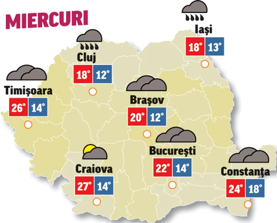 Prognoza meteo 19 august anunță temperaturi în scădere și cer înnorat în toată țara