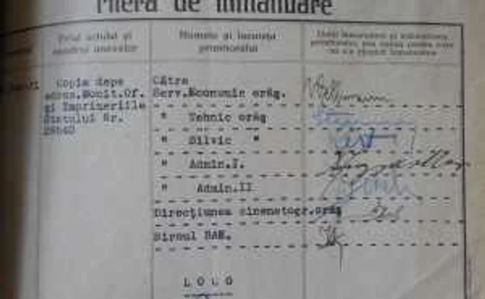 Publicitatea dupa 1900 - Documente aflate in Arhivele Nationale de la Sibiu